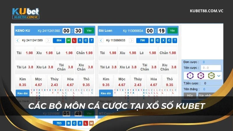 Các bộ môn cá cược tại Xổ số Kubet
