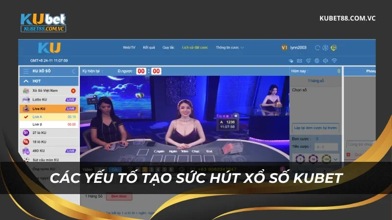 Các yếu tố tạo nên sức hút Xổ số Kubet