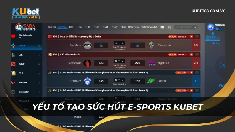 Yếu tố tạo nên sức hút E-sports Kubet